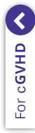 cgvhd