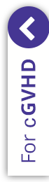 cgvhd