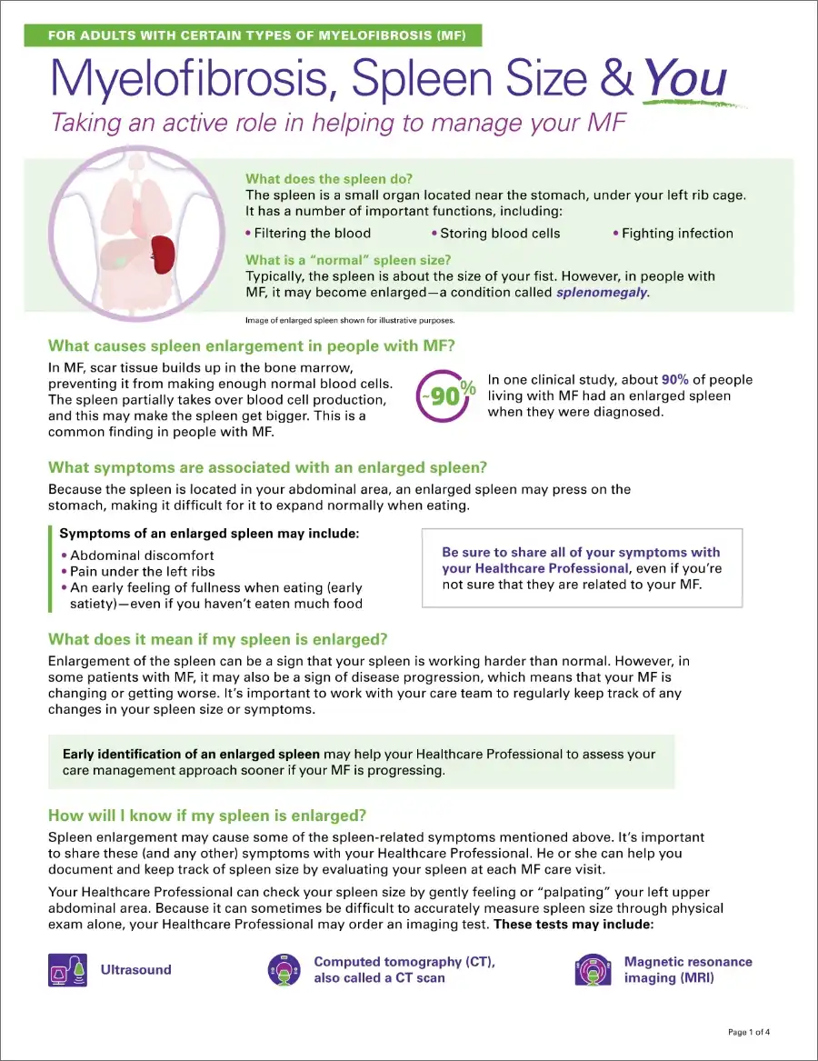 Image of Myelofibrosis, Spleen Size, & You document